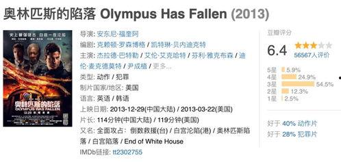 国产限制第一页,探索本土文化新视角